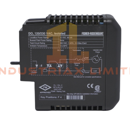 Emerson KJ3001X1-BH1 12P0558X152 Isolated Card