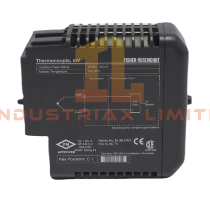 EMERSON KJ3002X1-BG2 12P1731X062 Analog Input Module