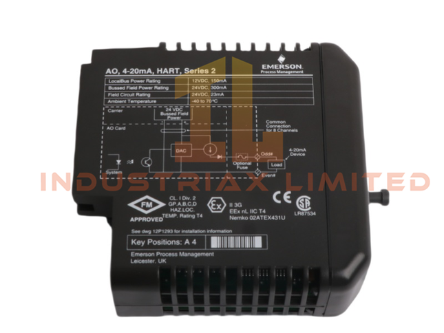 EMERSON KJ3221X1-BK1 12P4704X032 SE4005S2B1 AO 8-Channel 4-20 mA HART Card