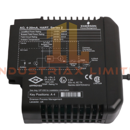 Modul Masukan Analog EMERSON KJ3222X1-BK1 12P4705X032 SE4003S2B1